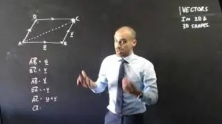 Векторы в 2D и 3D формах