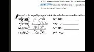 Ionic Nomenclature