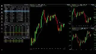 ★ Penny Stocks To Buy 2017 India | Learn How I Turned $15,253 into $2,410,718 trading Biotech stocks