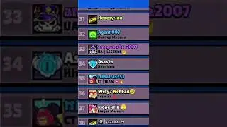 Я топ мира на Френке в UA☠️ #brawlstars #shorts #topworld #frank