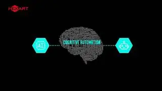 HCL Technology Product Marketing Video