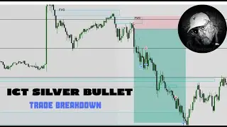 ICT Silver Bullet Strategy Explained in 7 Minutes