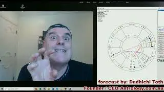 May 2022 Monthly Forecast Scorpio