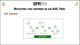 AVL Tree by Mrs.M.Govindammal, Assistant Professor of Computer Applications