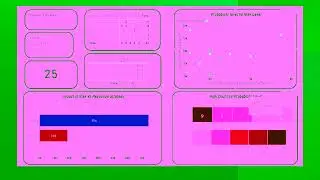 Exercise 2 -  RiskRegister 2