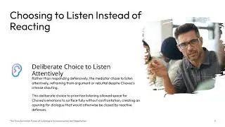 The Power of Listening in Communication and Negotiation