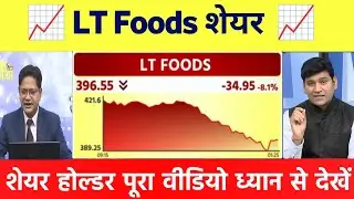 LT Foods Share Latest News | LT Foods share analysis | LT Foods share target 24 June 2025