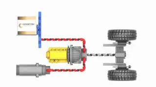 Concentric Energy Management System (EMS)  | Video 1