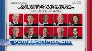 Local Election Headquarters: 2024 Presidential race heating up