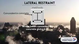Laterally Restrained Beam