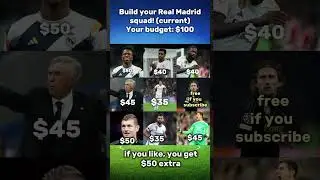Build Your Real Madrid Squad!