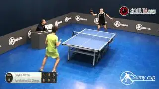 High School SUMY CUP Пархоменко Денис  - Бойко