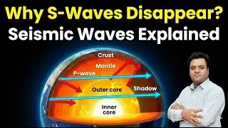 Seismic Waves Explained | P-Waves & S-Waves Speed in Earth&rsquo;s Interior | UPSC Geography