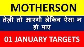 Motherson делится последними новостями | Целевые показатели акций Motherson | Внутридневные целев...