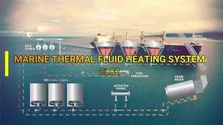 eLearning_MARINE THERMAL FLUID HEATING SYSTEM (CLO2)