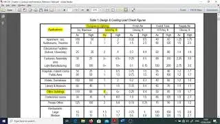 MEC351:Chapter 4: 4.5 Transmissin Heat Gain & Internal Heat Tutorial