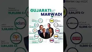 gujarati vs marwadi share market analysis trading video business tips shorts videos daily Longterm