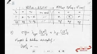 Chimie 2Bac ch2 : Le suivi temporel partie 4 (conductimétrie(