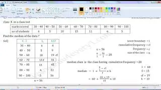 median of grouped data