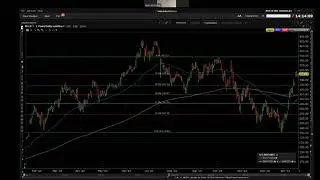 01/17/2019 Vince Lanci and Tom McEntee discussing Option Strategies