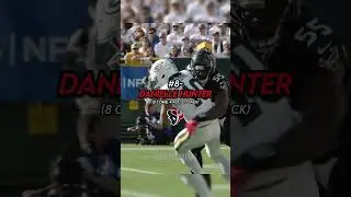 The Top 10 Defensive Ends Of The 2020s #shorts #nfl
