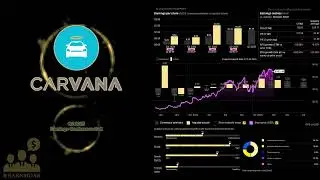 $CVNA Carvana Q2 2025 Earnings Conference Call
