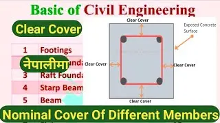 Clear Cover of different Members in nepali |Nominal cover of different Members in nepali| clearcover