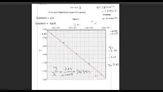 A level Chemistry Arrhenius equation walkthrough 1