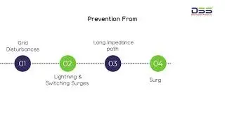 What Digital Grounding Device does ?