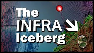The INFRA Iceberg