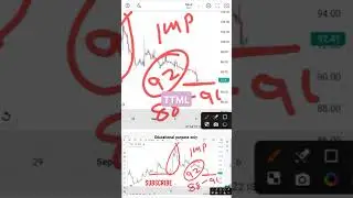 TTML share latest news l TTML share latest analysis l ttml share latest update I TTML today Target