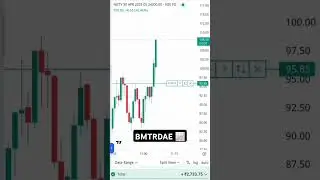 big profitable market analysis 📈🇮🇳⚠️ !! @bmtrade !! #trading #dataanlysis #marketinganalysis #nifty