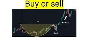 Tonix Pharmaceuticals Holding Corp, tnxp stock analysis buy or sell
