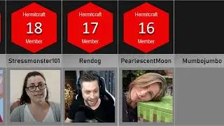 Hermitcraft All Members || Dream SMP