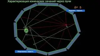 Демонстрация третья -  к модели "характеризация кривой через отражение лучей", обратная задача.