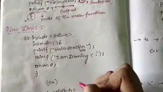 Syntax of C programming language