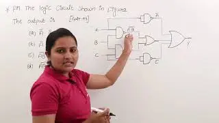 Logic Gates GATE Problem Example