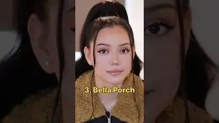 Top 10 female celebrities who went viral on tik tok 💯  #top10 #shorts #beautiful