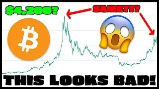 Bitcoin Indicator Shows 90% CRASH AHEAD!!! (same as January 2018)
