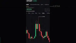 Optimism (OP) - What is this coin and why is it needed ⁉️