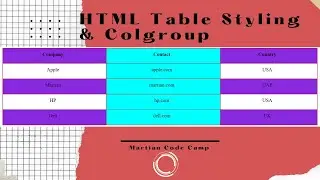 18 HTML Table Styling Col tag and Colgroup Tag |Col Elements | ColGroup For Styling Multiple Columns