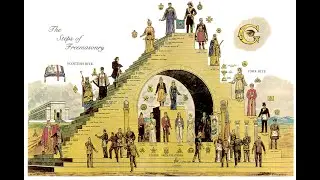 Relations between Grand Lodge and Rites