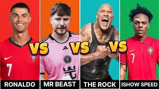 Comparison : Ronaldo vs Mr Beast vs The Rock vs Ishow Speed