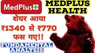 MedPlus Health Services Share Analysis MedPlus Health share Crash