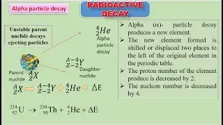 Radioactive Decay