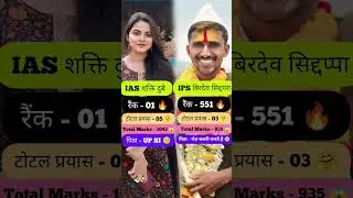 IAS shakti Dubey 💐 IPS birdev siddappa 💐#upscmotvation #upscmotvation #upsc #ias #upsccse
