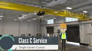 Overhead Cranes 101   Single Girder Cranes