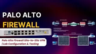 Palo Alto Firewall Site-to-Site VPN | Lab Configuration & Testing