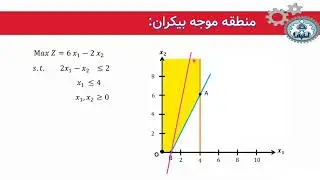 جلسه چهارم تحقیق در عملیات 1 : حالات خاص در روش ترسیمی