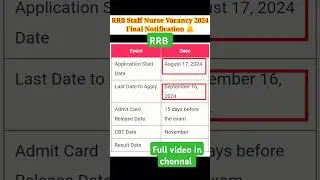 RRB Final Notification 🔔💥 | Application Started 🔛 | #rrb #rrbntpc #job